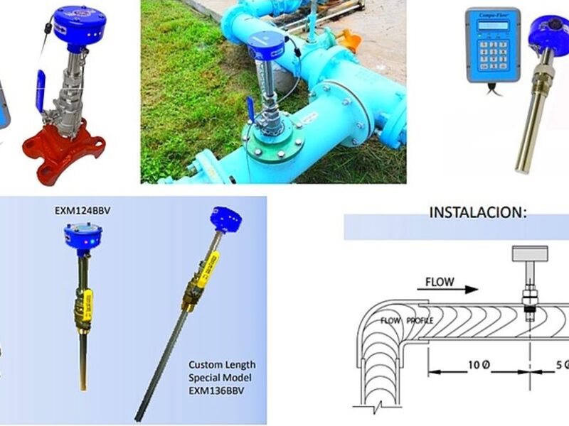 Flujómetro magnético de Inserción