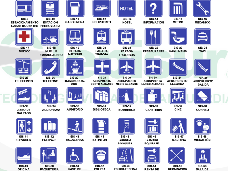 Señaléticas de servicios Lepisur México