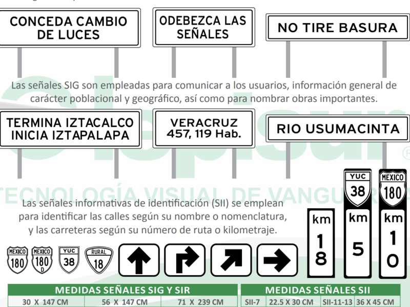 Señaléticas de Recomendación Lepisur México