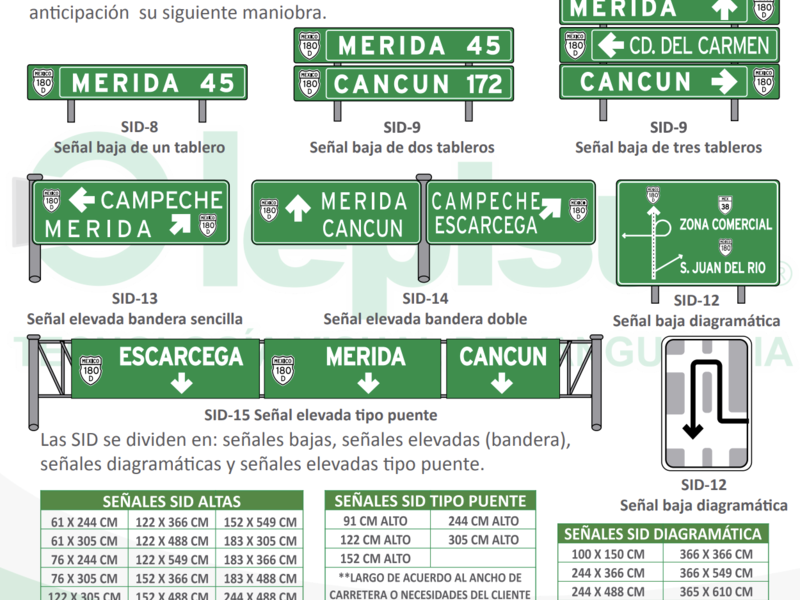 Señaléticas de Destino Lepisur México