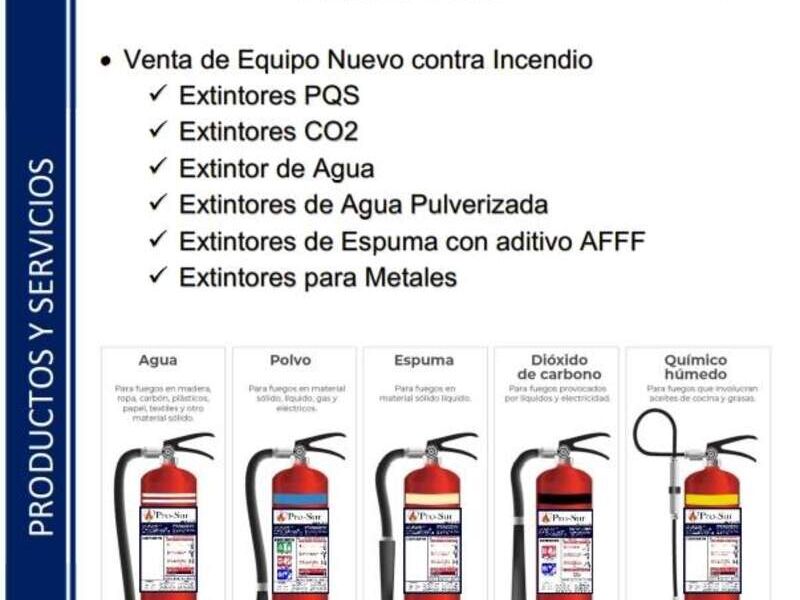 Extintore PQS México