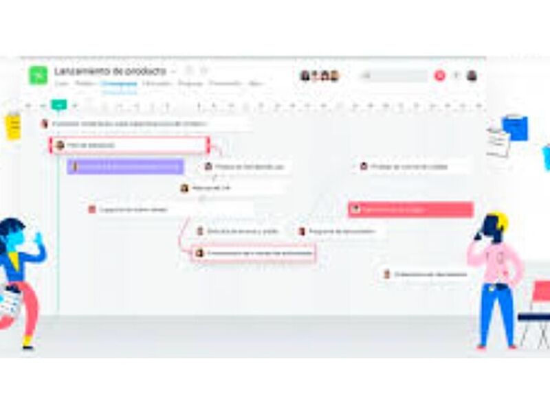 Software de Capacitación mexico