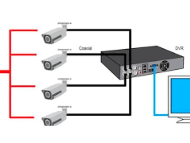 repositorio  NoSQL mexico