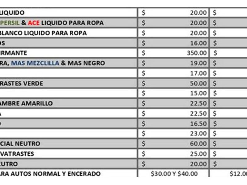 Producto preparado Mérida 