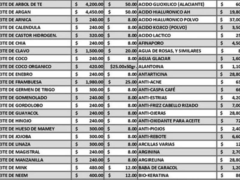 Complementos México 
