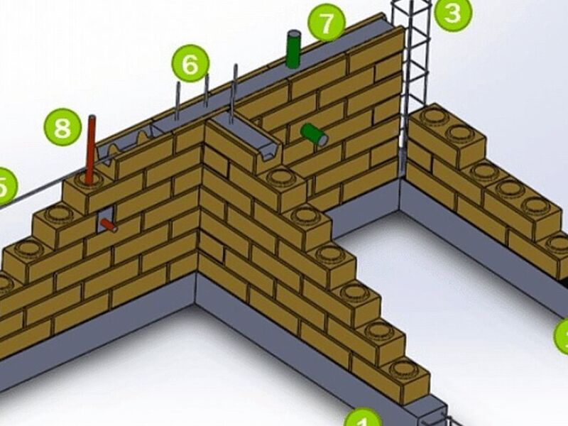 Sistema constructivo ecomodular México