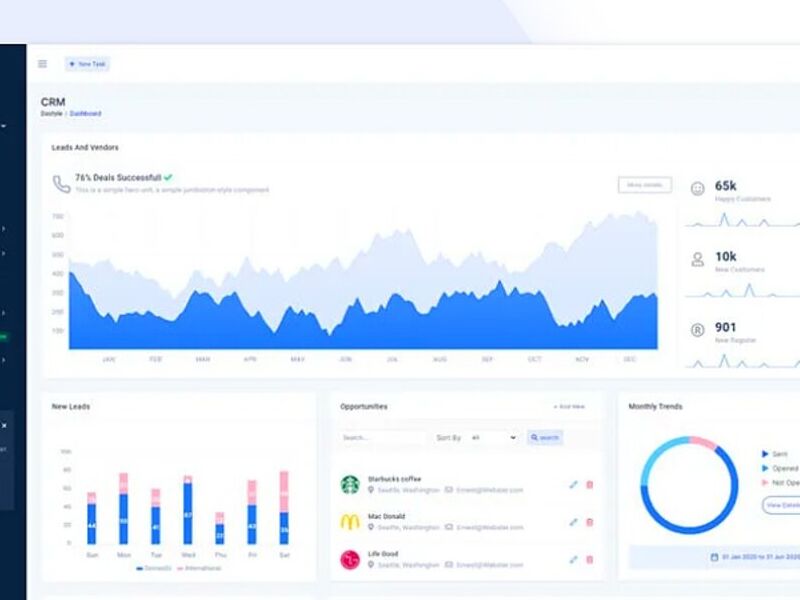 Software optimo empresarial Mexico