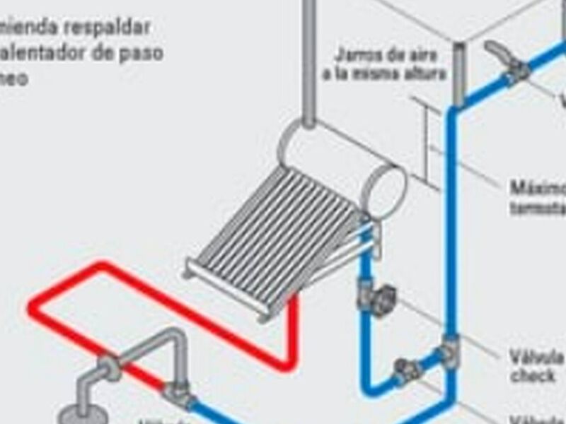 Instalación Calentadores Solares Tultepec 