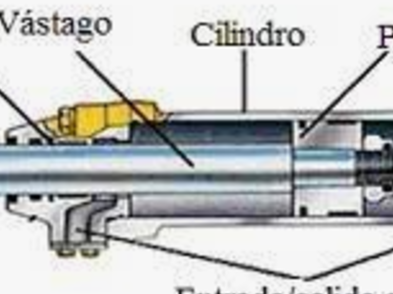 Mantenimiento de cilindros hidráulicos Queret