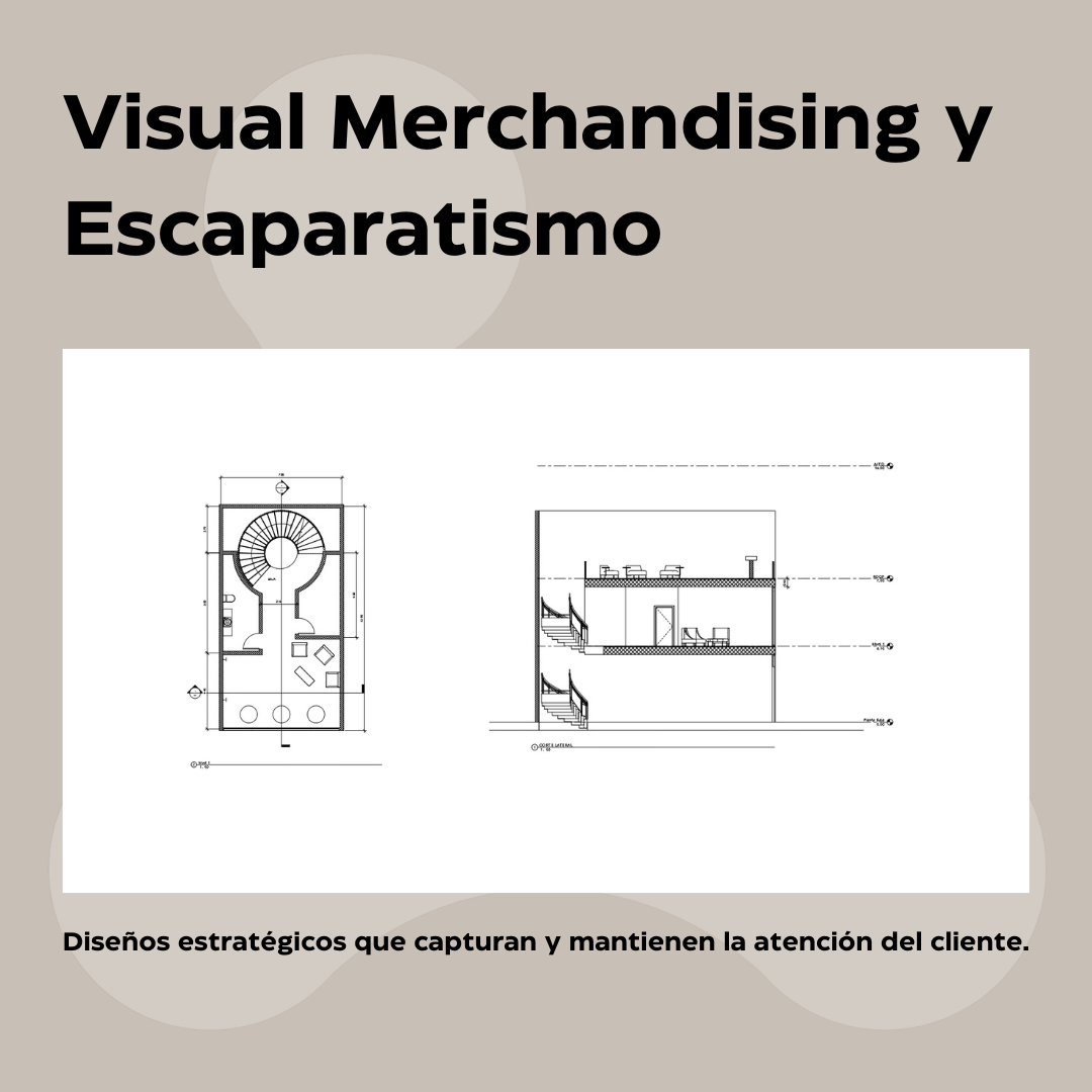 Visual Merchandising y Escaparatismo: Diseños estratégicos que capturan y mantienen la atención del cliente
