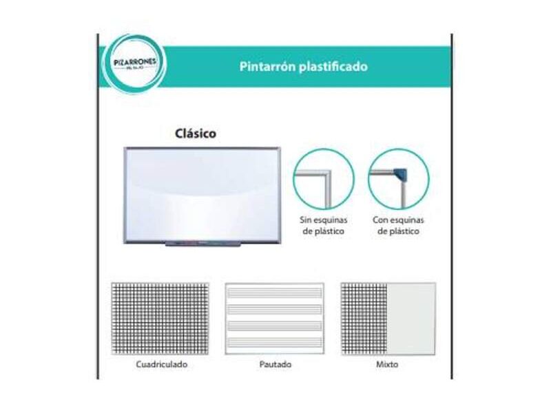 Pizarron plastificado Mexico