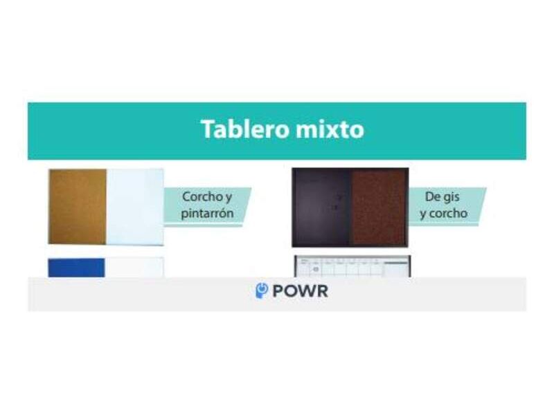 Tablero mixto México