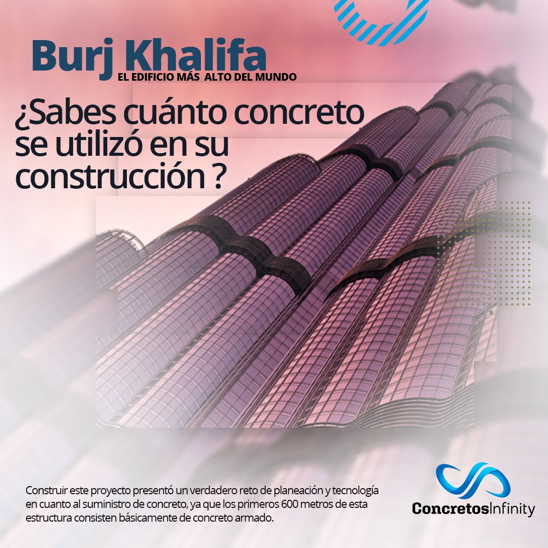 Concreto para edificios