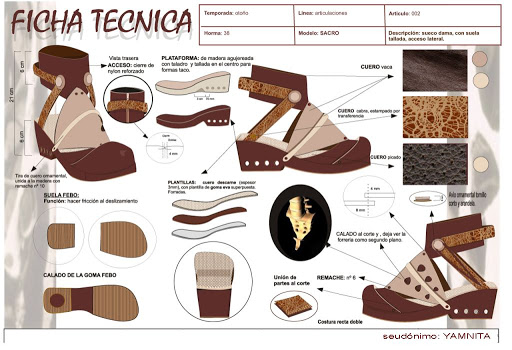 Fabricación de suela industrial