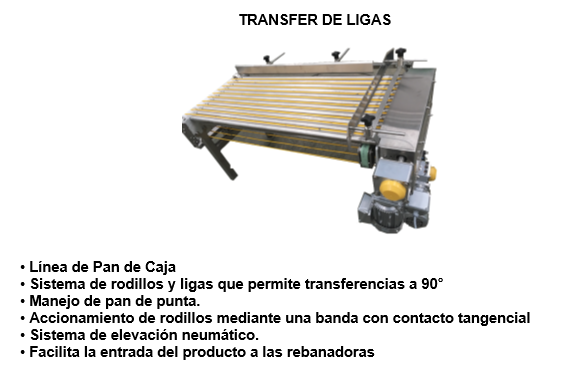 Transportador de Ligas Mexico