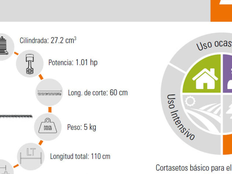 Cortaseto de Batería HSA 66 MX