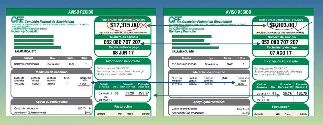 Diagnóstico Energético/propuestas-mejoras México IL SOLE ENERGIA GLOBAL DE SA CV