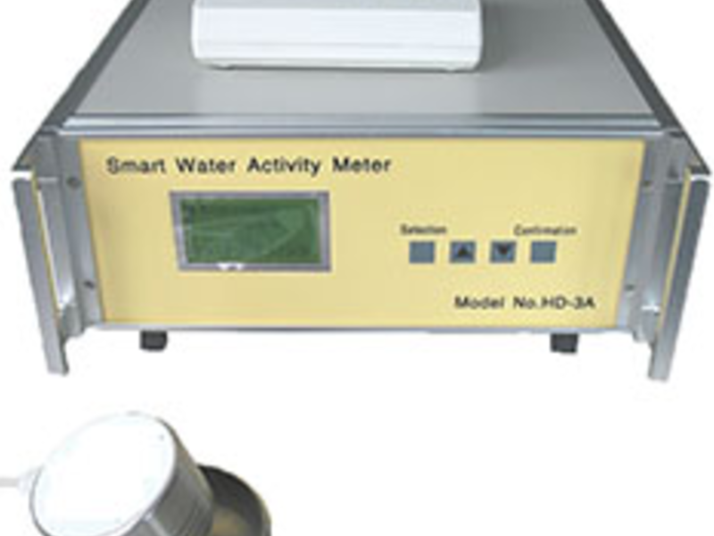 Medidor de Actividad de Agua CDMX