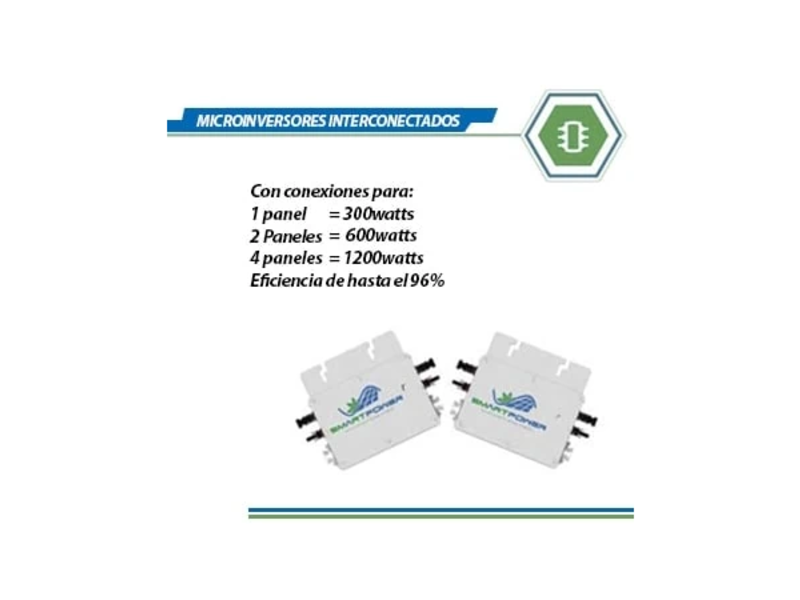 MICROINVERSOR SOLAR INTERCONECTADO CDMX