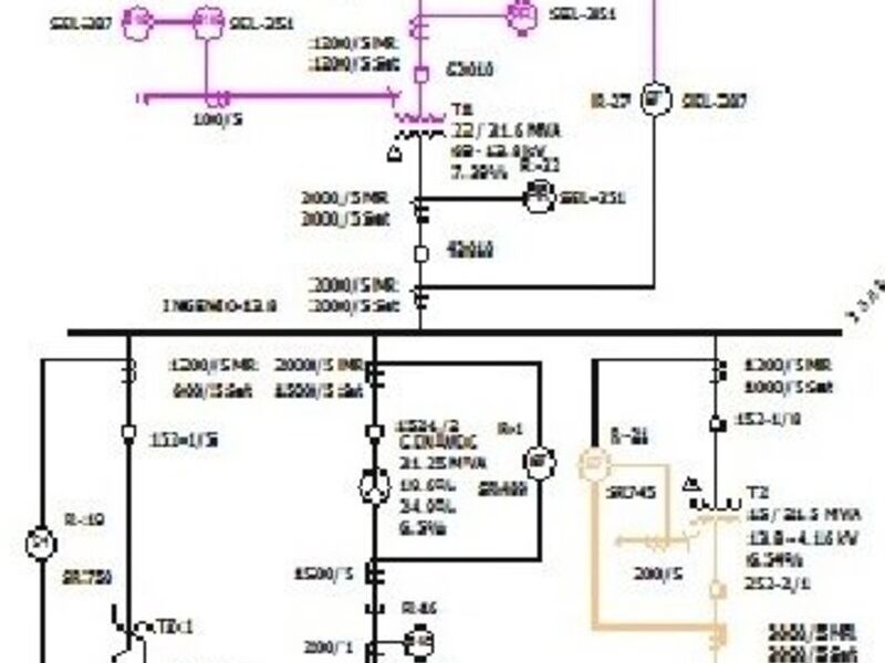Estudio Sistema Eléctrico Soluciones PCIM