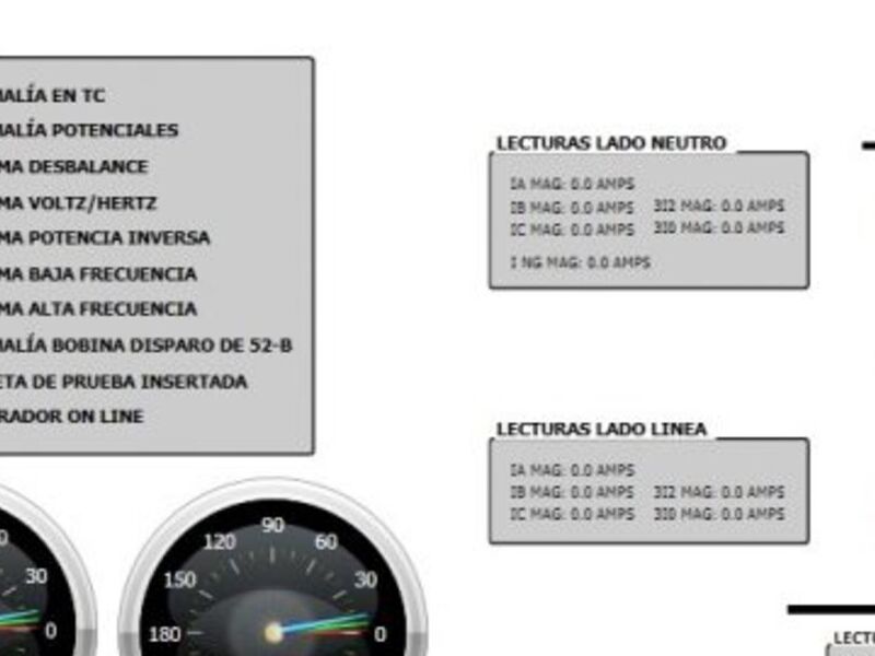 Integración de sistemas  Soluciones PCIM