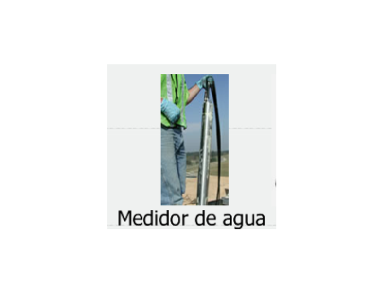 Medidor de agua México