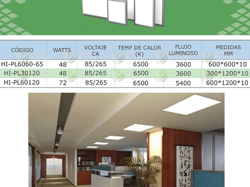 Panel 48W Himaqsa CDMX