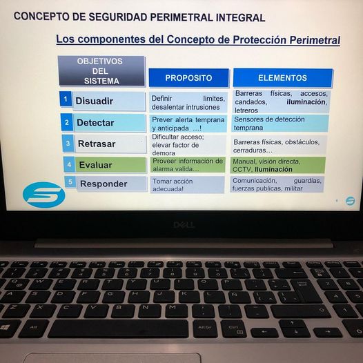 Capacitación Seguridad Perimetral México Camaras de Seguridad cercas electricas interfon cerradura tulum