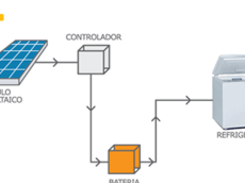 Refrigeración solar ERDC Querétaro