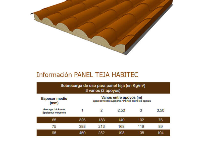 Teja clásica HABITEC standard México