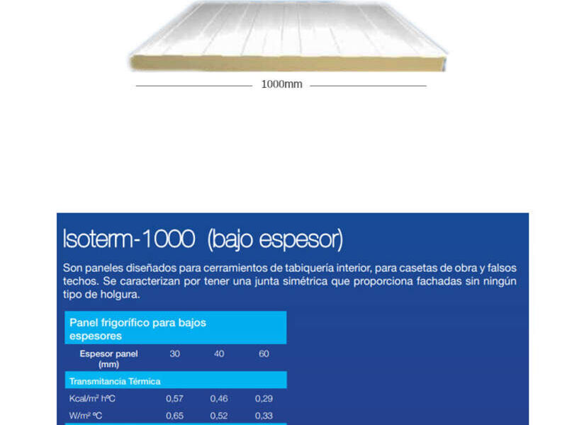  Panel Isoterm Bajo Espesor CDMX