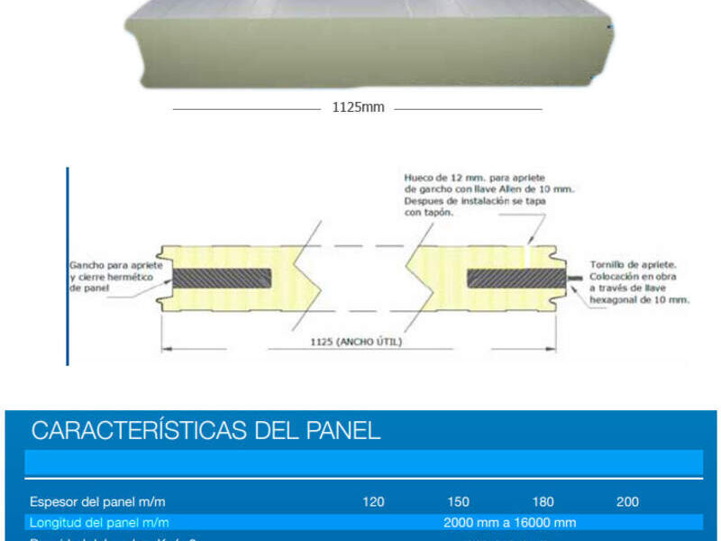 Panel Isoterm Hook México