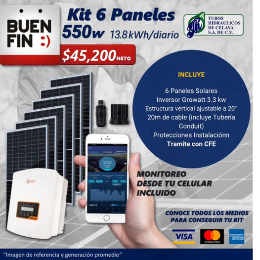Kit Paneles Solares Mexico