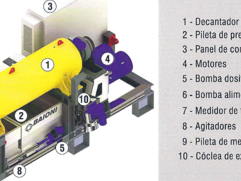 Maquina Decantadora de solidos OLEOHIDRAULICA 