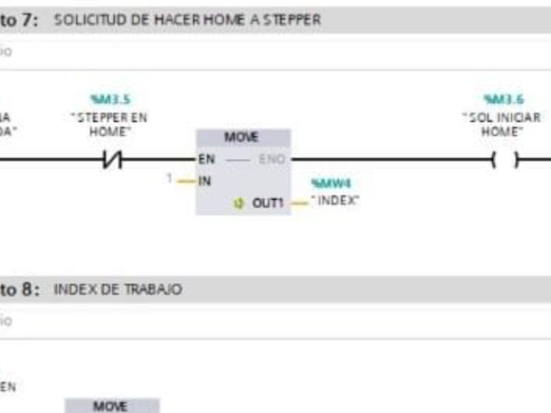 Maquinado CNC, Naucalpan de Juárez