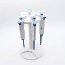 Pipetas México Istrilab