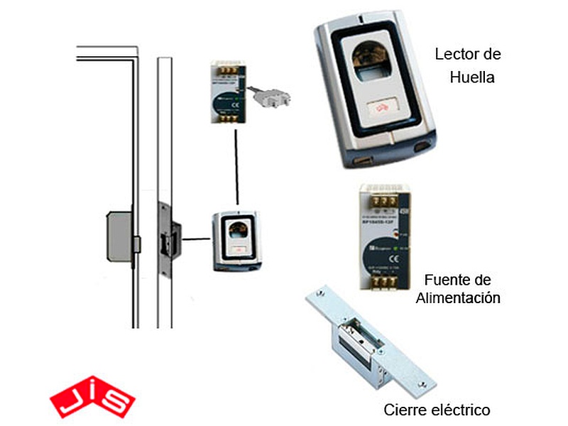 SISTEMA DE APERTURA MEDIANTE HUELLA DACTILAR MEXICO