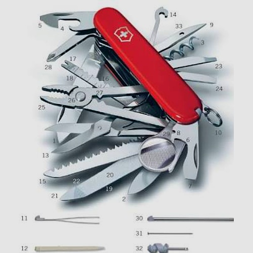 Navaja Suiza Victorinox México