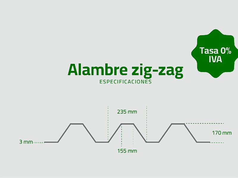 Alambre en zic zac México