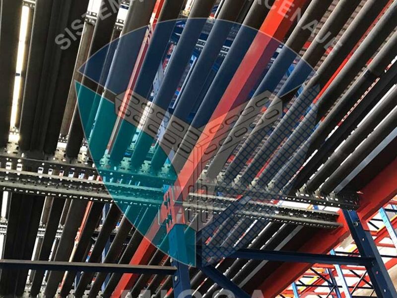 Flow Rack METÁLICA INDUSTRIAL Y COMERCIAL	