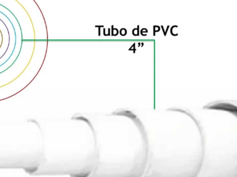 Tubería de 4" en Jalisco 