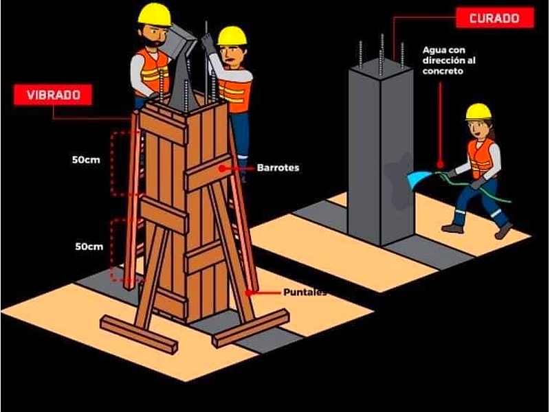 CONSTRUCCION DE COLUMNA MEXICO