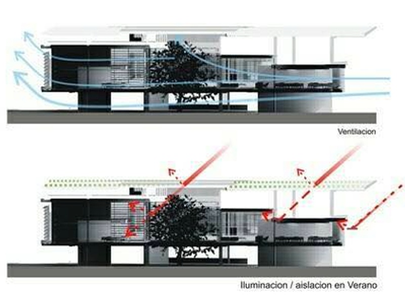 Renderizado 3D Puebla