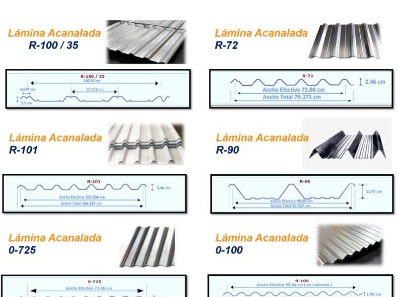 lamina acanalada 72