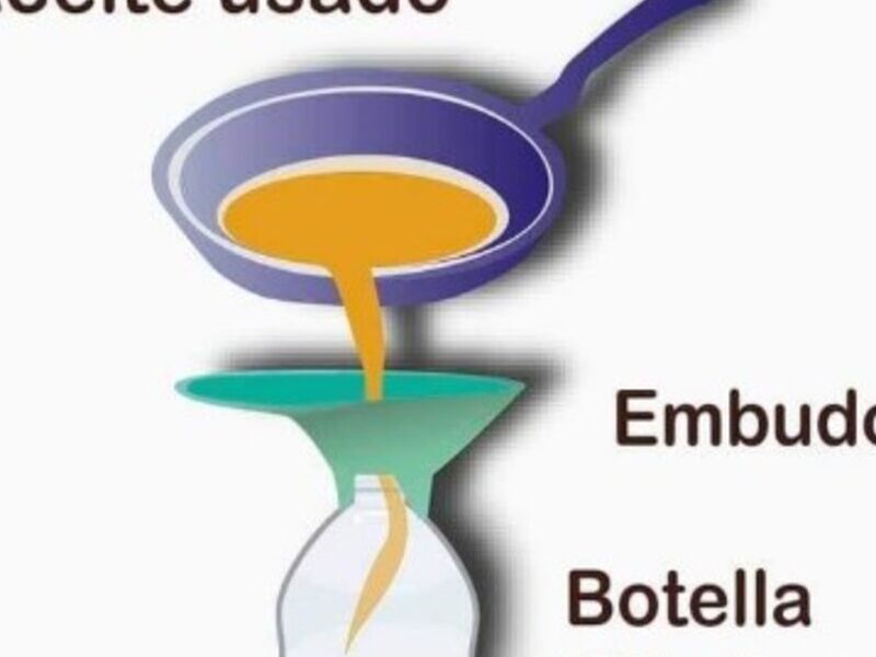 Proceso de aceite usado en Hidalgo