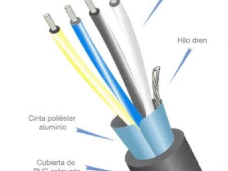 Cable Multiconductor Blindado en Naucalpan