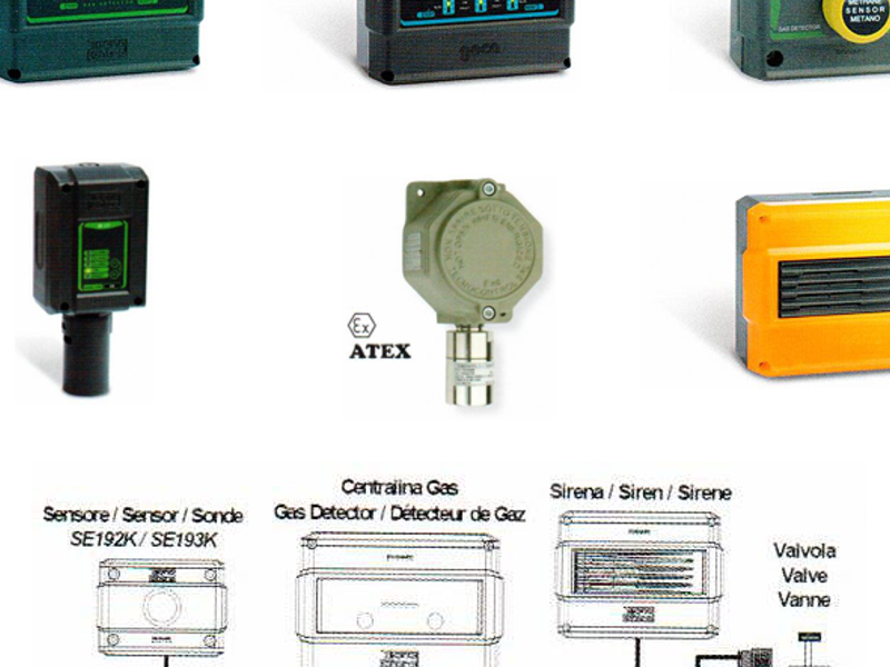 Detector de Fugas de Gas CDMX