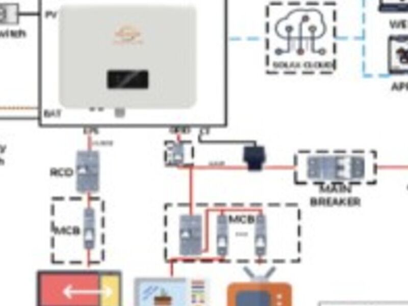 Almacenamiento de Energía CDMX SolarInter