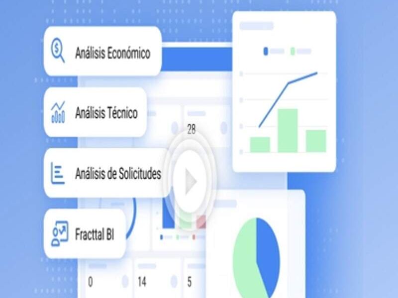 Fracttal One  Control de operaciones y SLAs