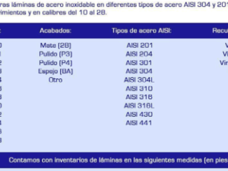 Lámina de acero inoxidable en Puebla